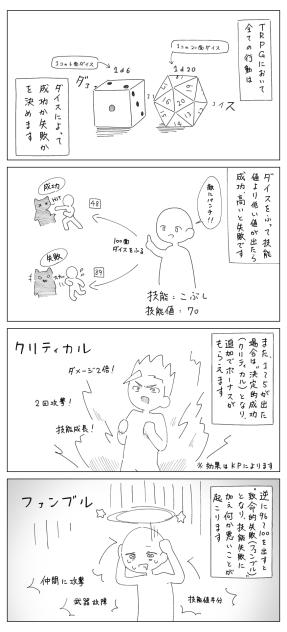 trpgってなあに2
