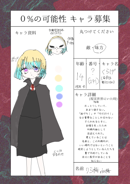 0%の可能性　キャラ募集