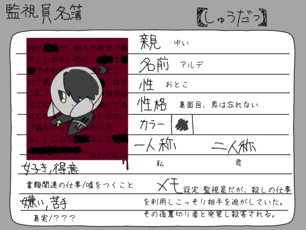 キャラ募