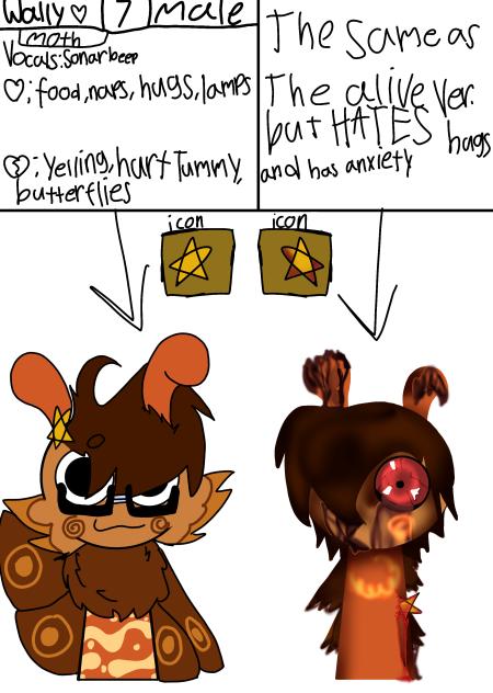 Wally-new sprunki oc!