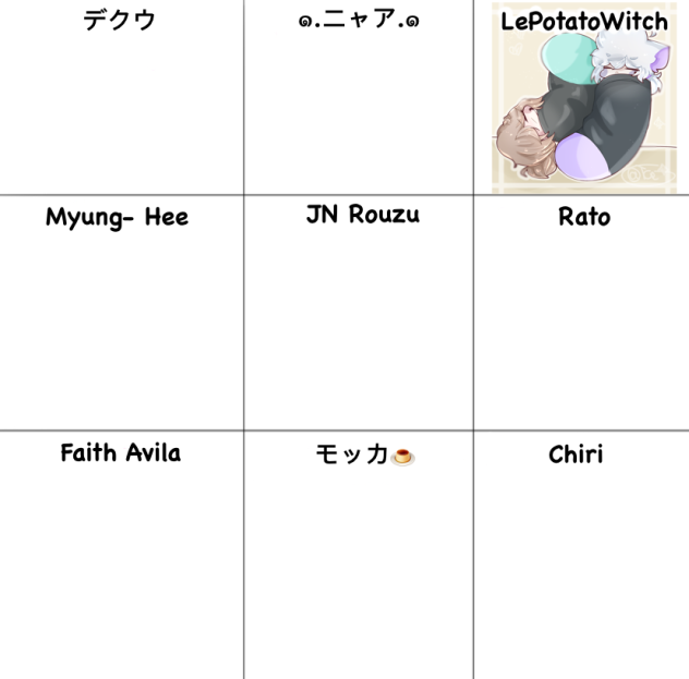 Just a girl’s fav artists collab