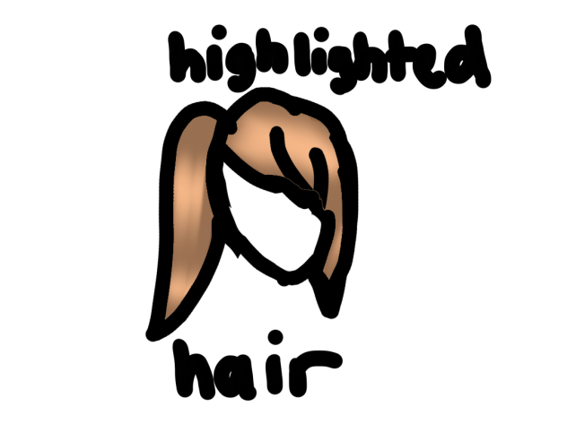 Highlighted hair test