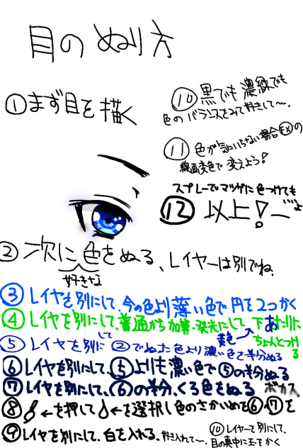 新・目の塗り方