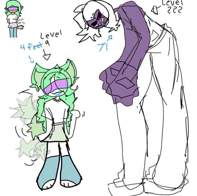 Fanart for Rina_the_cat