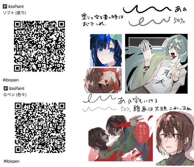 配布