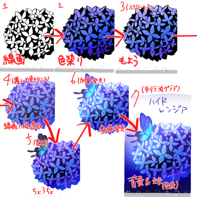 紫陽花メイキング