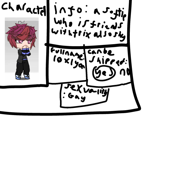 the character sheet for rox