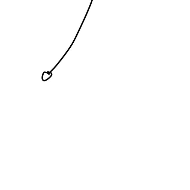 Phone animations suck