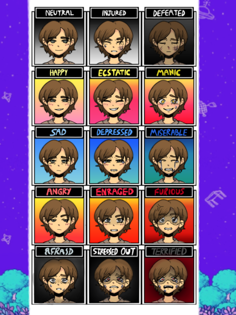 Omori emotion chart of myself