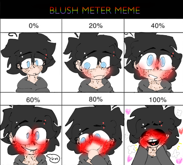 Blush Meter Meme