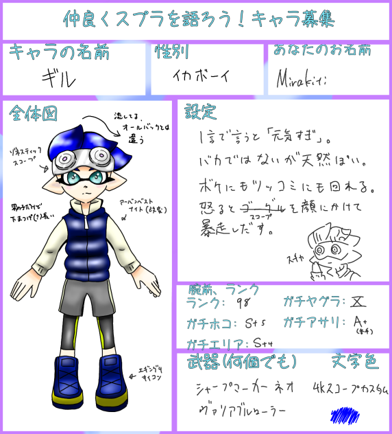 過去最大に時間かけたキャラ募。