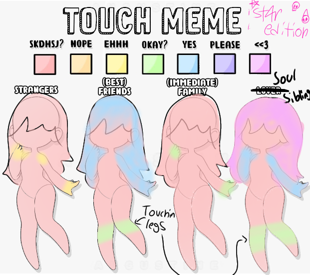 this meme