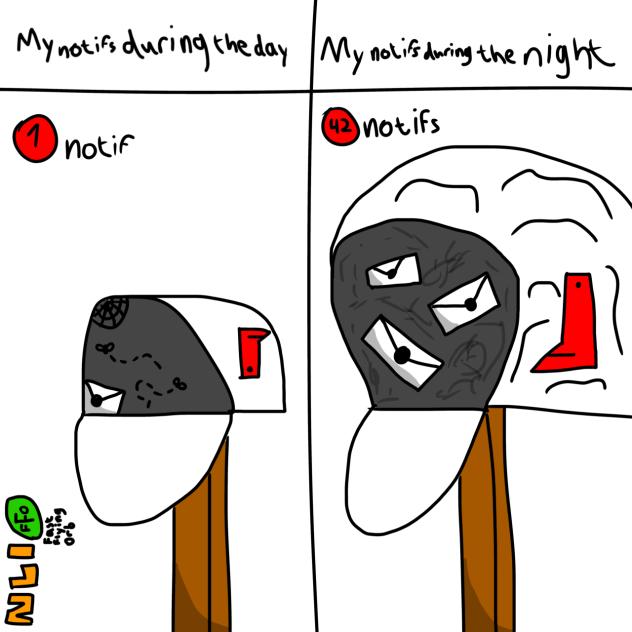 Notifications meme - ibisPaint
