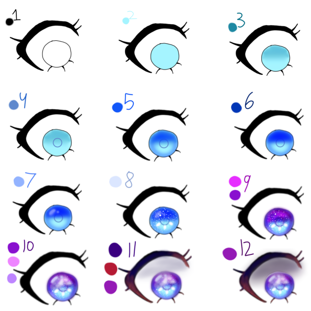 Galaxy Anime Eye Tutorial