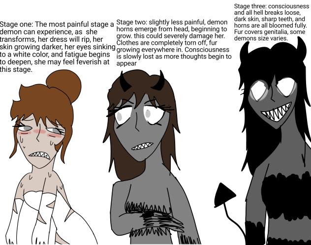 stages of the demon (canon)