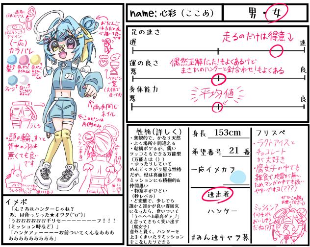 みん逃キャラ募！