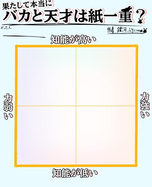 テンプレ