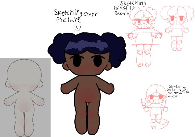 part 3 of trying to find my style