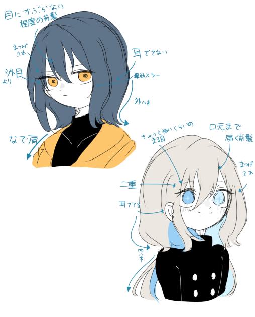 自分用メモ（顔の差別化）