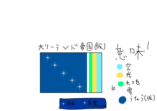 自分の国旗作ってみた