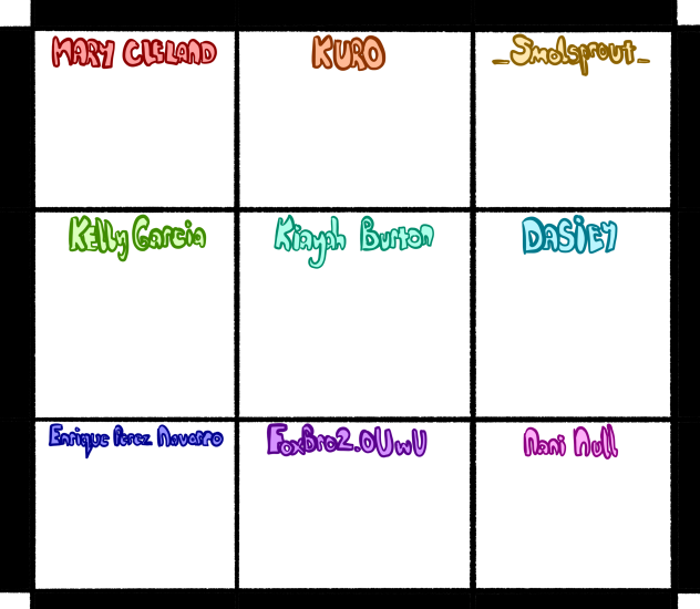 LePotatoWitch’s fav artists(so far)