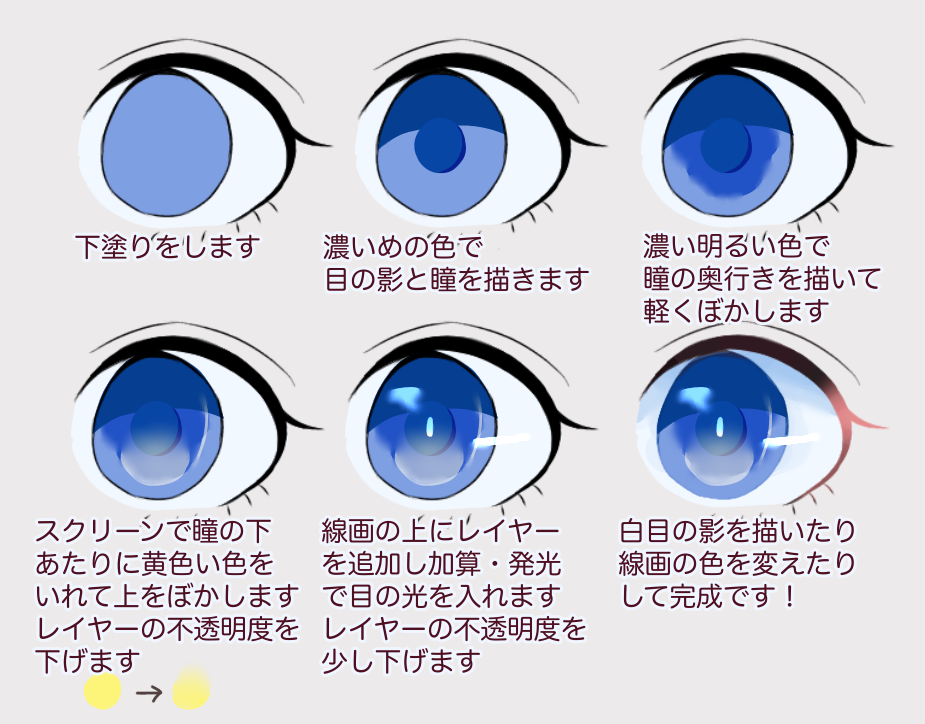 目メイキング Ibispaint