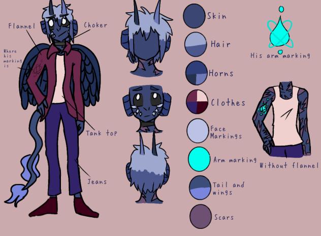 Koka reference sheet!