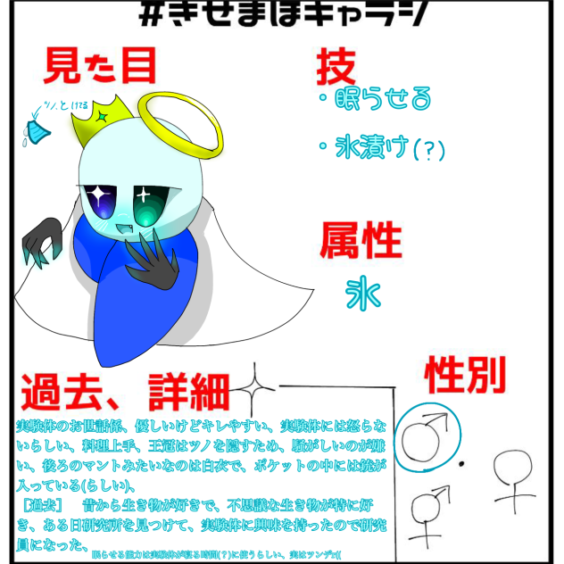 疲れた(？？？？)