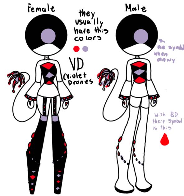 VD Bases