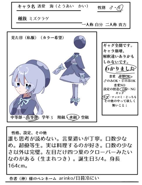 キャラ募集リメイクpart7