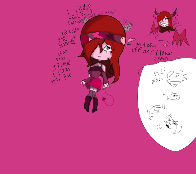Meet Lilly(an tadc oc) - ibisPaint