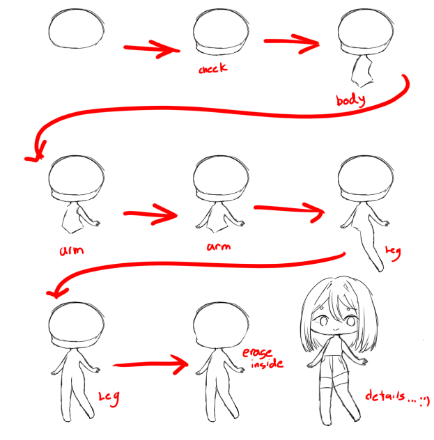 chibi tutorial... - ibisPaint