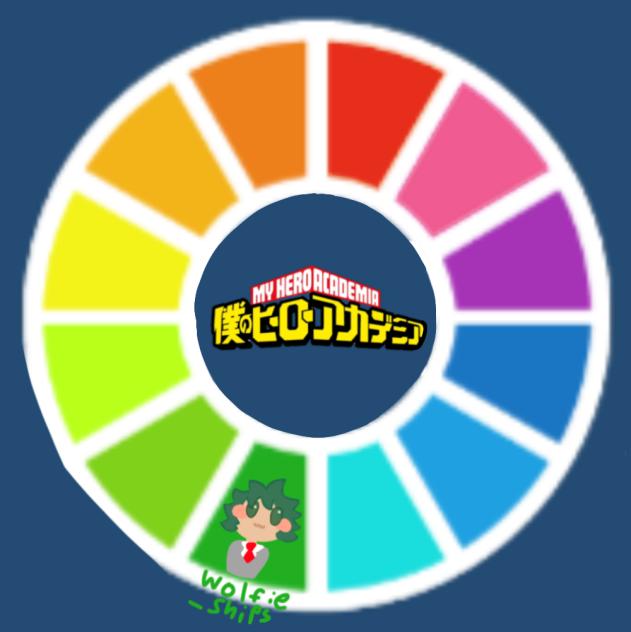 mha colab (pls join)