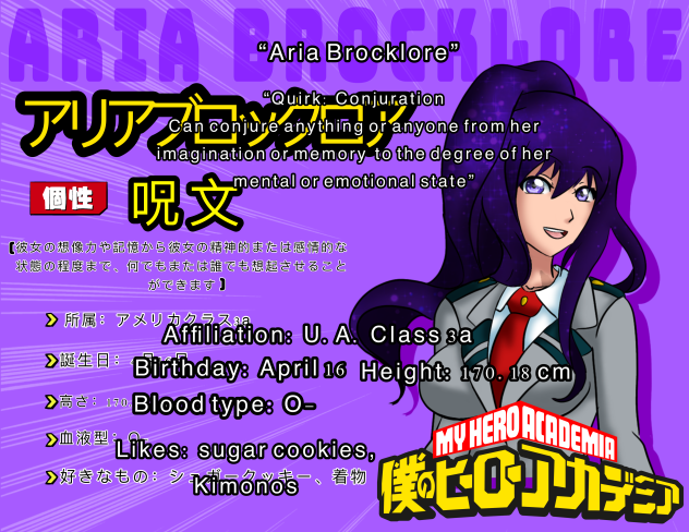 Aria Brocklore hero info