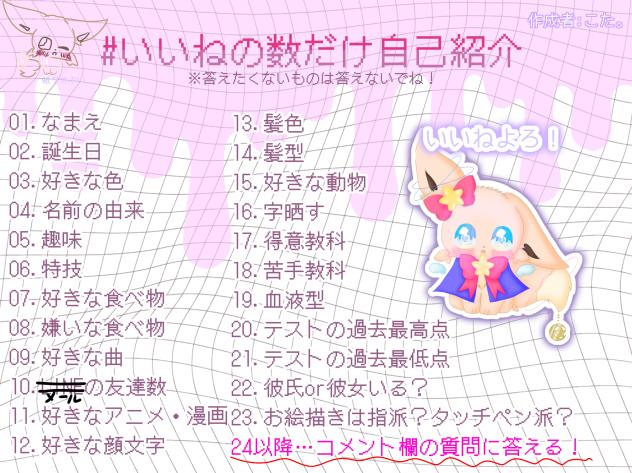 いいねの数だけ自己紹介テンプレ！