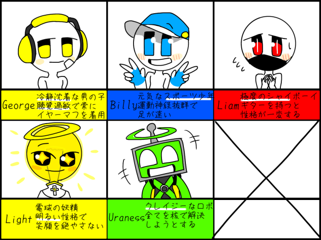 オリキャラ表3