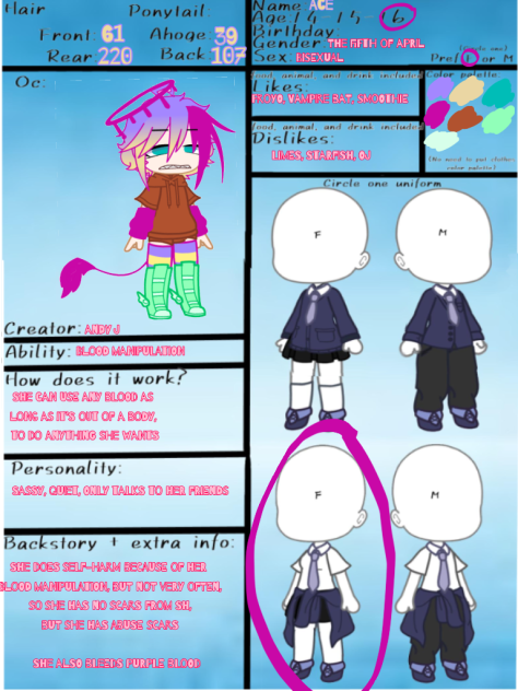 CS for ABRIT