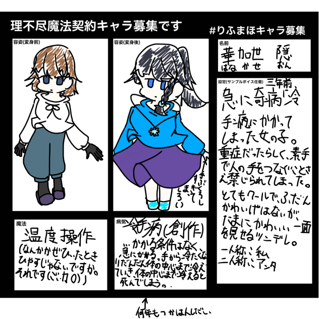 キャラ募集。（）