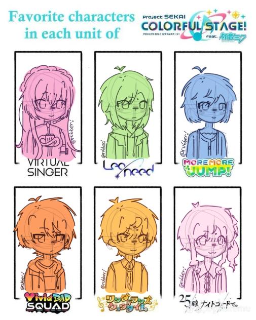 Favourite PJSK characters !!