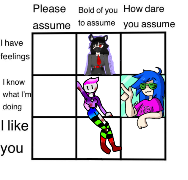 Still don’t know what I doin’