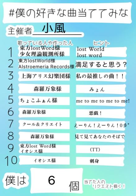 テンプレ借りました!