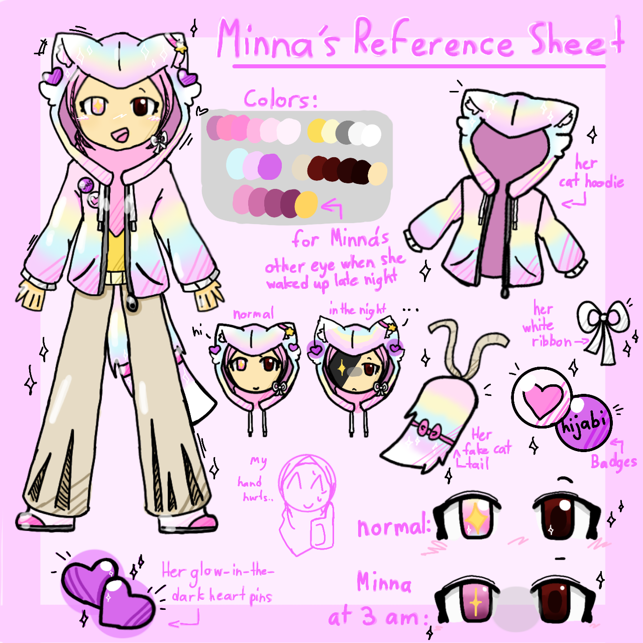 Minna's Reference Sheet - ibisPaint