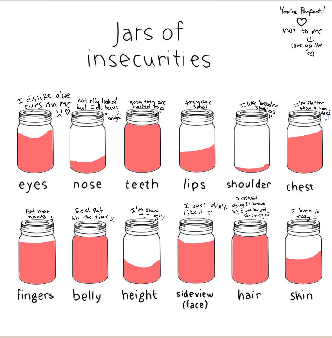 Jars of insecurities ibisPaint