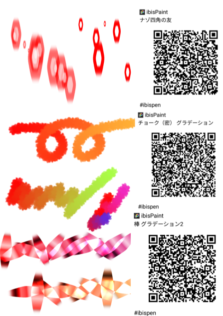 まりりんごのイチオシ(？)ペン6