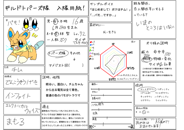 ギルドトパーズ隊！