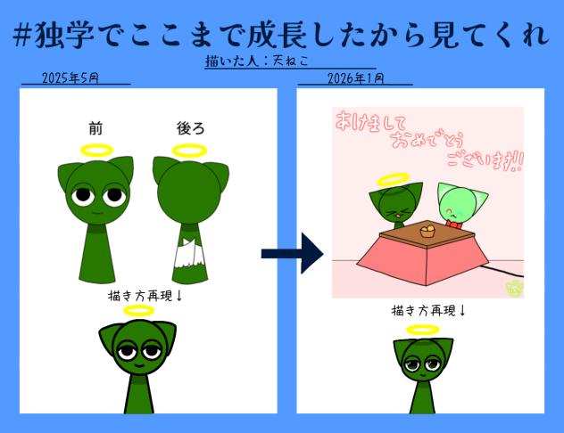 #独学でここまで成長したから見てくれ　(スプランキー)