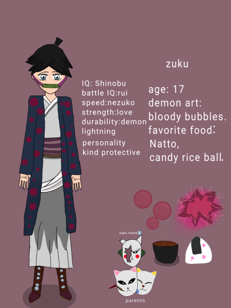 zuku