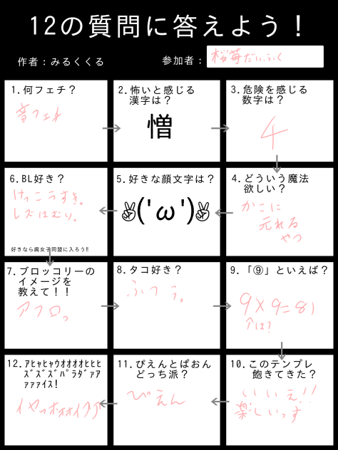 またまた借りました