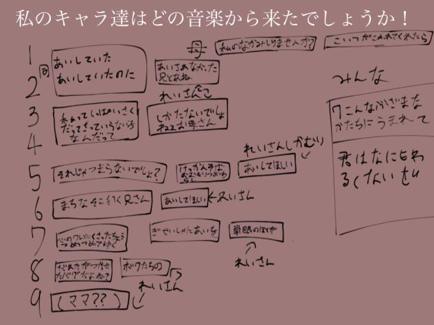 当ててみてね！