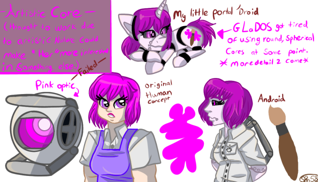 Old Artistic Core Concept